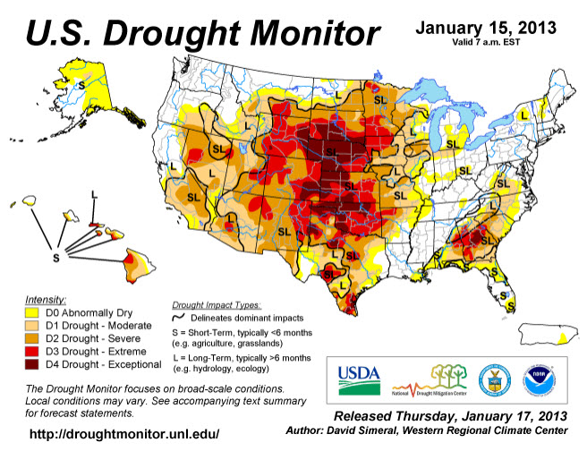 Drought Impacts Well Water Treatment Systems And Water Quality