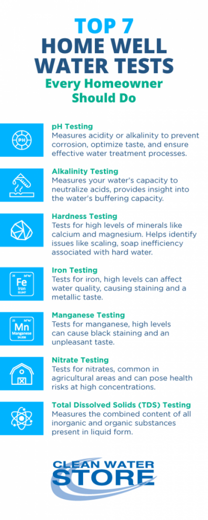 top 7 well water tests to yourself at home