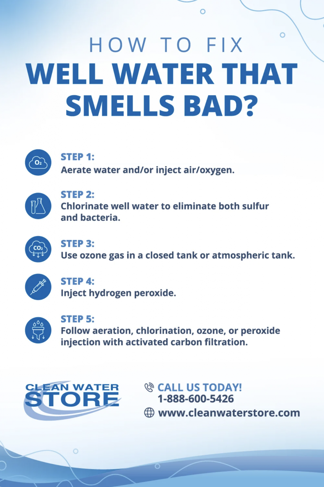 5 proven steps to eliminate sulfur odor from your well water, aeration, chlorination, ozone, peroxide, and carbon filtration. Save this one for later.