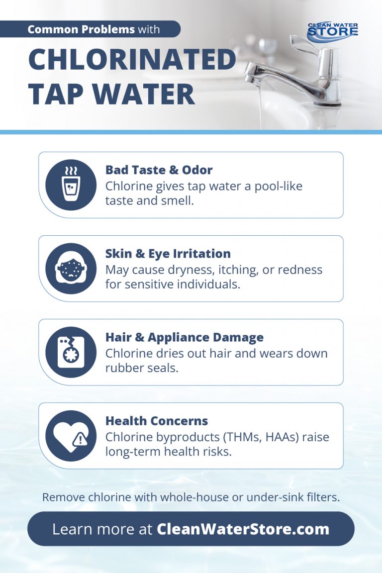 How to Remove Chlorine from City Water at Home