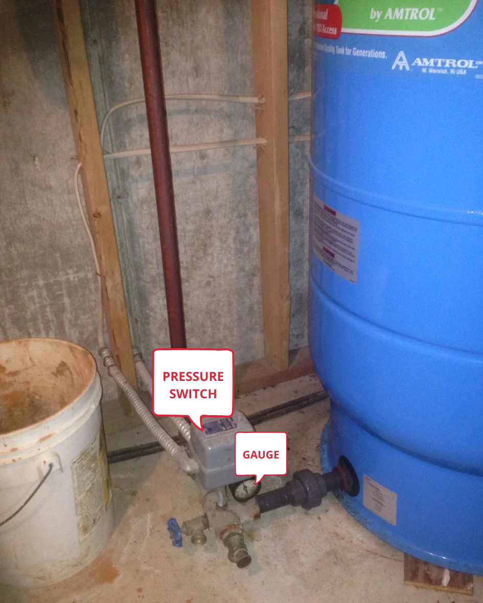 Photo showing placement of well water pressure switch and gauge in home well water set up.