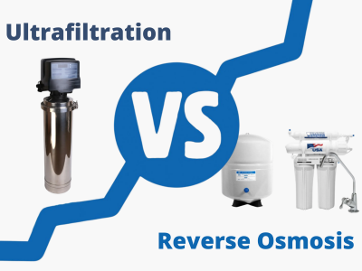 Ultrafiltration vs. Reverse Osmosis: Which One Do You Actually Need?