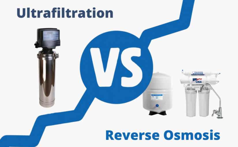 Ultrafiltration vs. Reverse Osmosis: Which One Do You Actually Need?