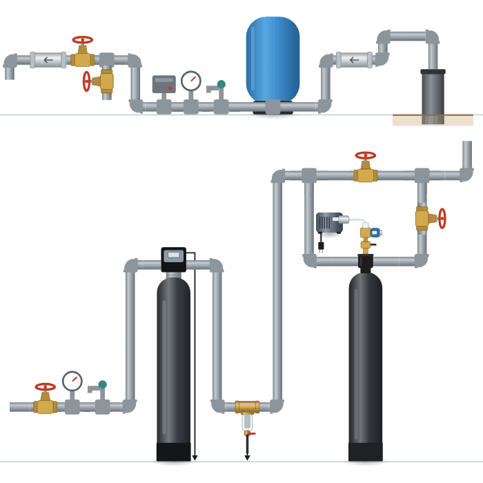 Aeration Systems