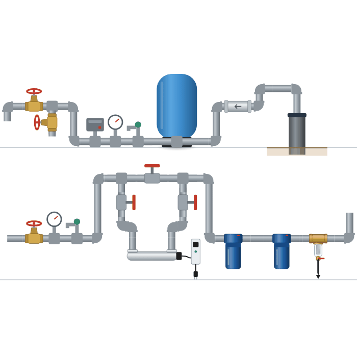Ultraviolet Sterilizer Systems
