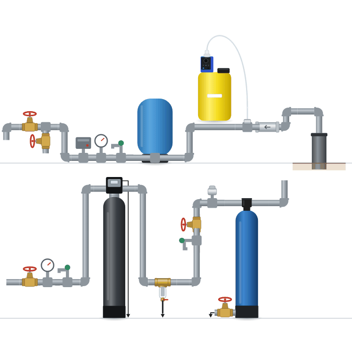 Chlorination Systems