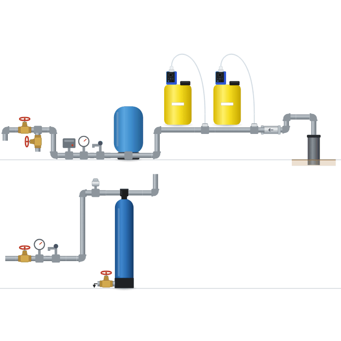 Chlorination - Soda Ash Systems