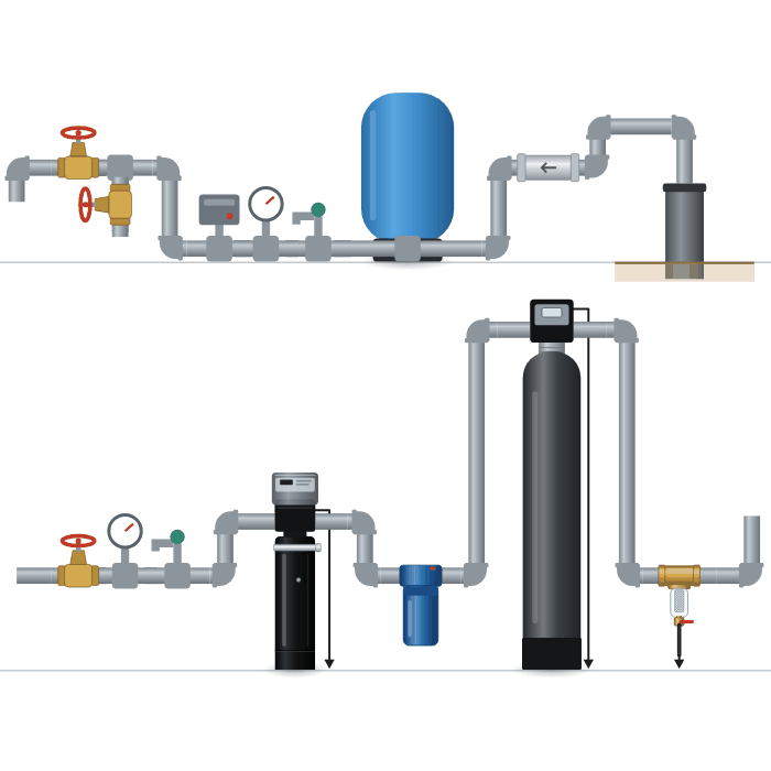 Ultra-Filtration Systems