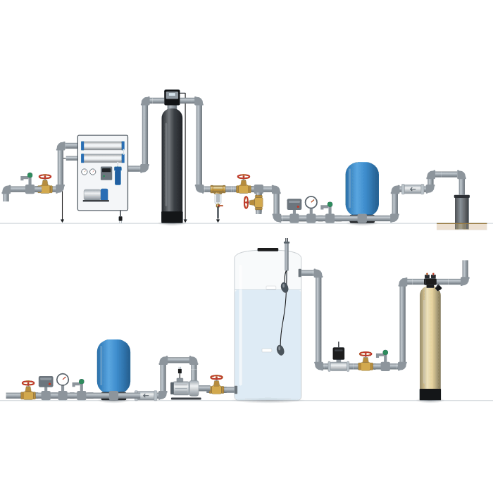 Reverse Osmosis