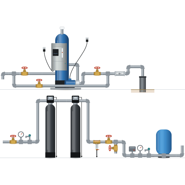 Ozone Systems