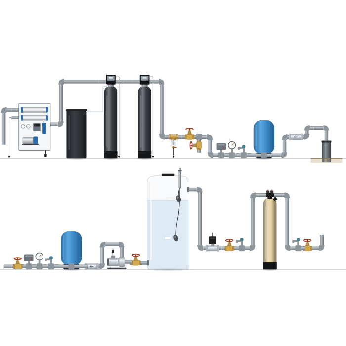 Reverse Osmosis PreFiltration