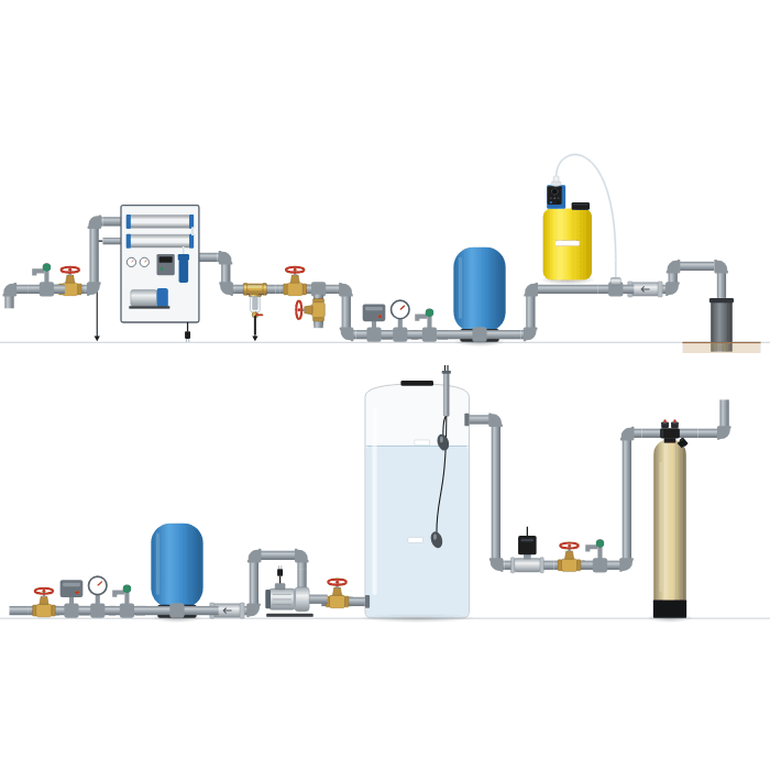 Reverse Osmosis Pre-Treat+