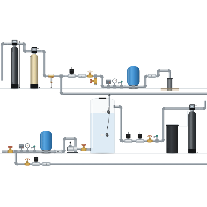Calcite Neutralizers Clean Water Backwash Diagrams