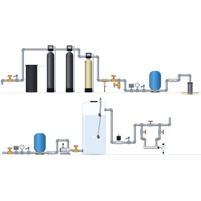 Calcite Neutralizers Storage UV Diagrams