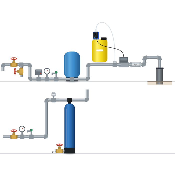 Chlorination Flow Switch Systems