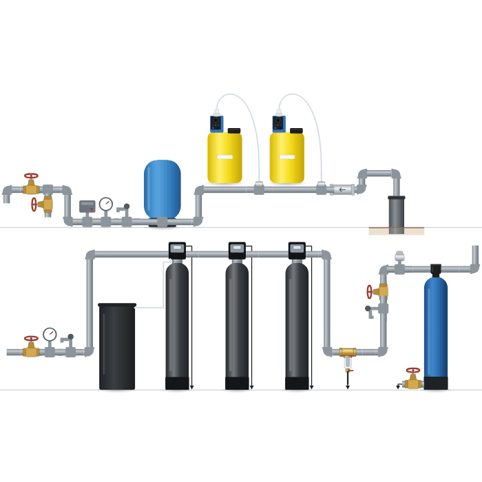 Chlorination - Soda Ash - Contact Tank