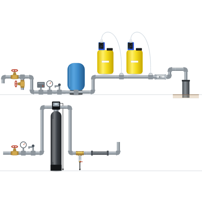 Chlorination - Soda Ash Mixer