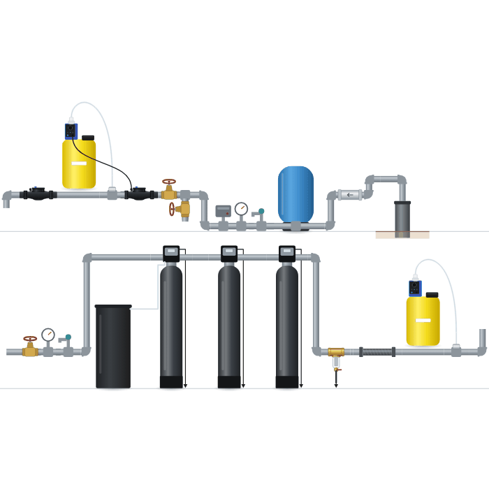 Chlorination - Soda Ash PRP Mixer