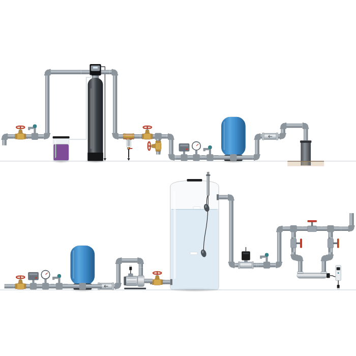 Iron Filters UV Tank Diagrams