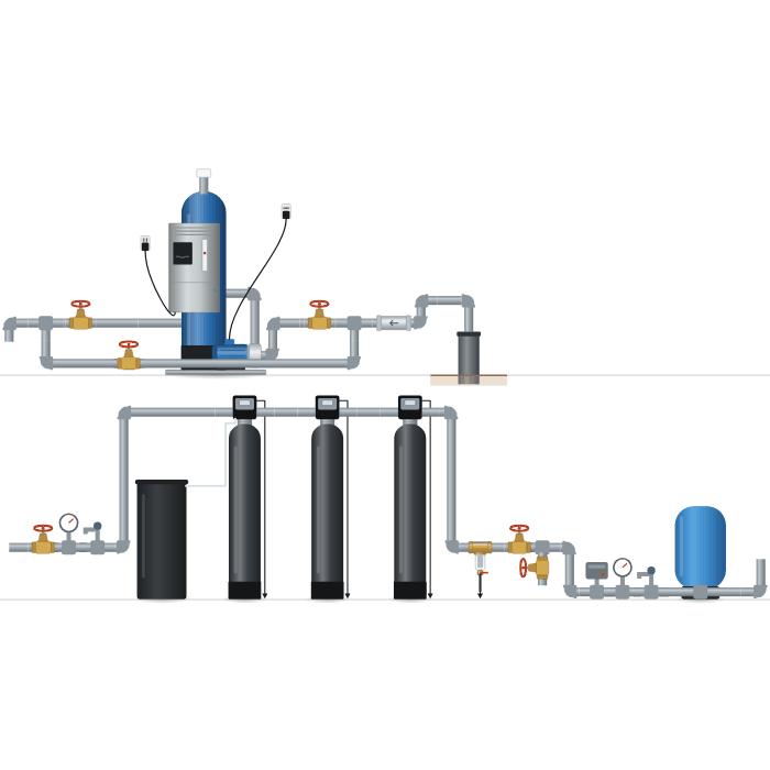 Ozone System POE