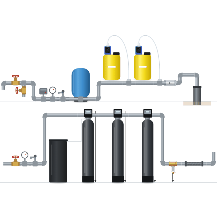 Peroxide + Soda Ash Diagrams