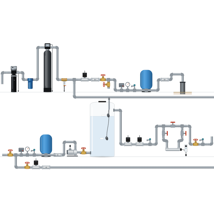 Ultra-Filtration Tank