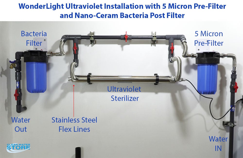 bestsellers,wonder light uv|Wonder Light UV Sterilizer GN 15 NSF 13 GPM