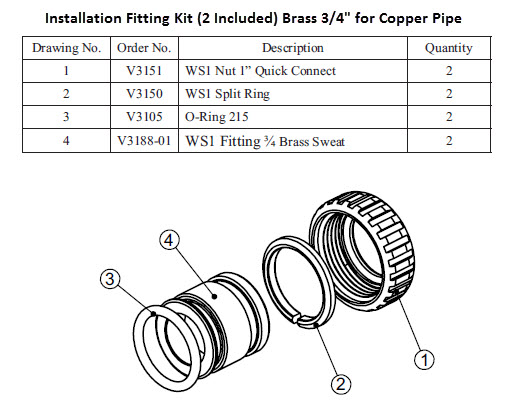 C-Series Installation Kit 3/4" Brass Straight