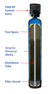Whole House Arsenic Filters