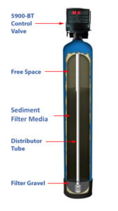 well water sediment filter