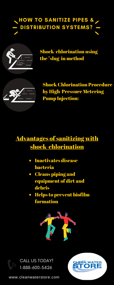 Sanitizing Pipes & Distribution Systems
